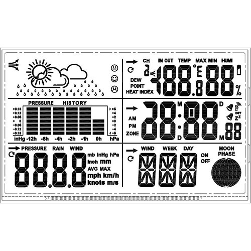 天氣預報方案